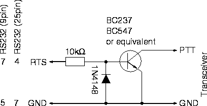 [Schematic PTT using Serial Port]